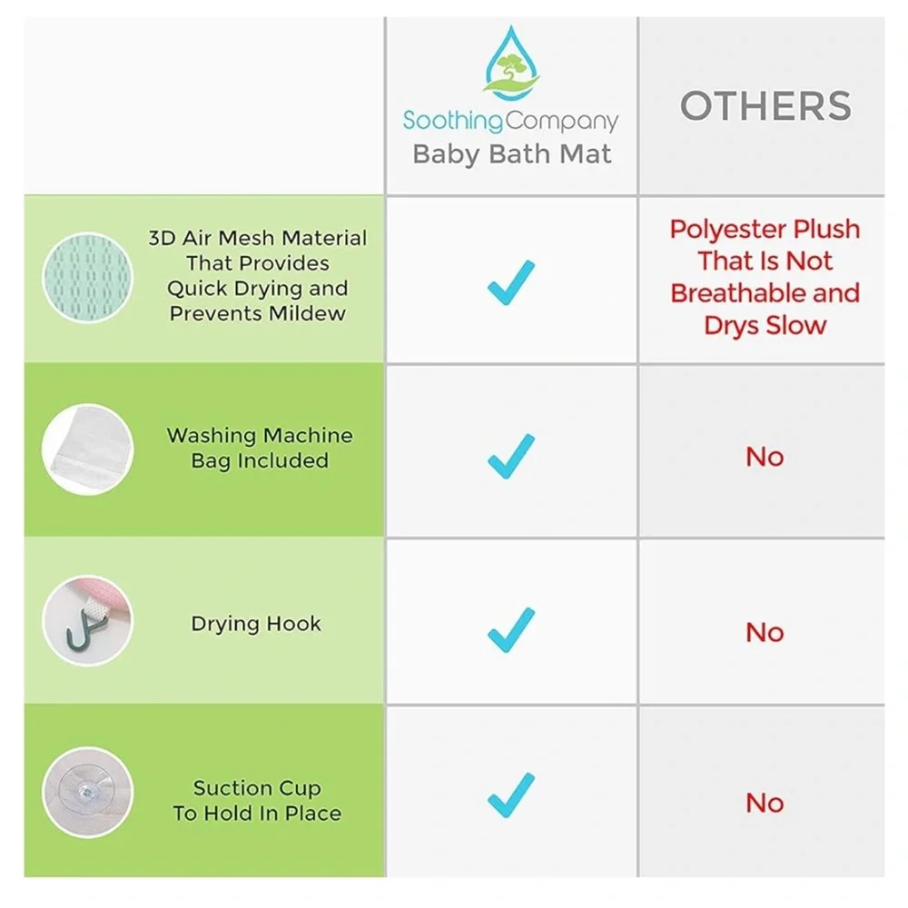 Soothing Company Mesh Flower Baby Bath Pillow